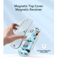 thumbnail image 3 of Wireless Bluetooth Mouse Tri-Mode (BT5.1+2.4GHz) USB C Rechargeable Computer Mouse Full Transparent Silent Mouse with USB Receiver & Type C Adapter for Laptop/Mac/iPad, 3 of 7