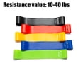 thumbnail image 2 of Resistance Loop Exercise Bands, 2 of 5