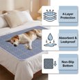 thumbnail image 4 of BUTASY Protège-Matelas Lavable Antidérapant, Alèses d'Incontinence Imperméables, Alèses de Soins pour Aînés et Adultes, Alèses Anti-Transpiration pour Femmes Enceintes, Mamans Fraîches, 4 of 6