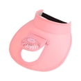 thumbnail image 1 of BKER Sun Visors Hat With Fan For Women Fan Visor Hat Three Speed Adjustment And Large Area Sun, 1 of 6