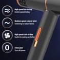 thumbnail image 4 of YABCSAZ Hair Dryers High-power Hair Dryers Travel Hair Dryers Overheat And Power-off Protection Portable Curly Hair Diffusers Styling Tools And AppliancesPersonal Care & Beauty Deals!, 4 of 7