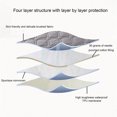 thumbnail image 3 of YAOMOBB Water-resistant Mattress Protector Waterproof Breathable Mattress Protector Soft Elastic Band slip Full Coverage Children Elderly Mattress Pad Protective, 3 of 7