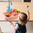 thumbnail image 3 of Jouet de Cuisine pour Enfants - Ensemble de Jeu Réaliste en Forme de Robinet avec Pièces Remplaçables pour Usage Intérieur Extérieur - Accessoire Éducatif de Jeu d'Imitation pour Garçons et Filles, 3 of 7