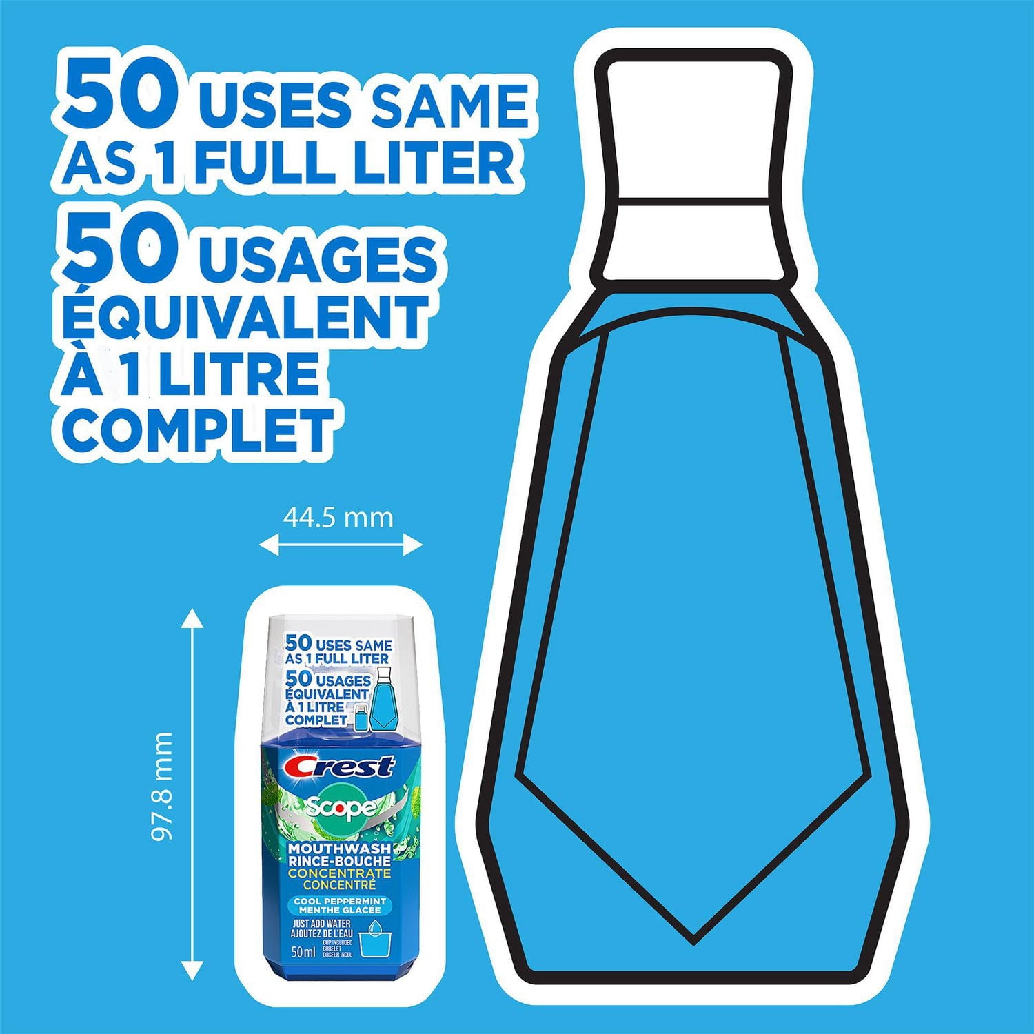 Crest + Scope Rince-Bouche Concentré Menthe Glacée