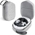 thumbnail image 2 of Convient pour Oculus Quest 2 Packs Sac de Rangement pour Lunettes VR, 2 of 8