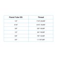 thumbnail image 4 of Uxcell Plastic Flare Cap Female Thread 5Pcs 45 Degree SAE Flare Tube Fitting Valve Cap 5/8" 10, 4 of 6