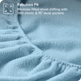 thumbnail image 5 of Bare Home Cozy Fleece Fitted Sheet - Extra Plush Polar Fleece - Deep Pocket Bed Sheet - Full, Light Blue, 5 of 5
