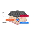 thumbnail image 2 of NSC Medical NanoSleep™ 10 in Foam Mattress - King, 2 of 5