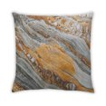 thumbnail image 2 of Ahgly Company Coussin d'Intérieur Textures Abstraites, 18 Pouces par 18 Pouces, 2 of 6
