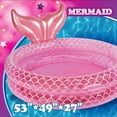 thumbnail image 5 of Splash Buddies Inflatable Kiddie Pool, 5 of 5