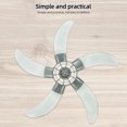 thumbnail image 3 of SHISUYAN 18 Inch Grey Plastic Fan Blade with 5 Leaves for Home Use Enhancing Airflow and Coverage, 3 of 8