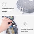thumbnail image 2 of maytalsory Emergency Organizer Zipper Waterproof Household Empty Storage Bag Classification Dust-proof Students Pill Case for School Gray Large, 2 of 6