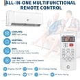 thumbnail image 4 of YUSAZENS 24000 BTU WiFi Mini Split Air Conditioner with Heat Pump 21 SEER2 Inverter 208-230V Ductless AC Cools Up to 1500 Sq Ft White Wall Mounted, 4 of 8