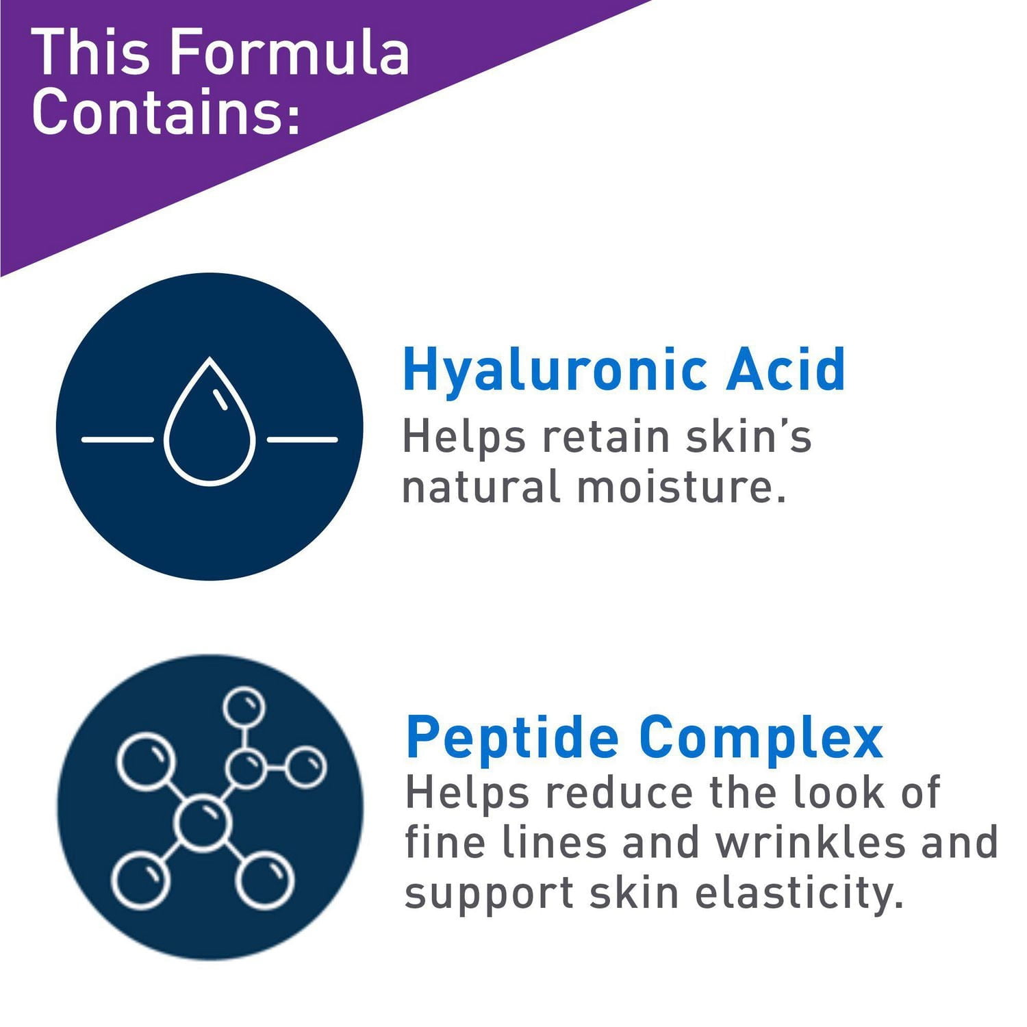 CeraVe Crème de Nuit, Hydratant Anti-Âge avec Peptides et Céramides pour Réduire les Ridules Durant la Nuit, 48 g