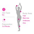 thumbnail image 3 of Veet Hair Removal Cream, Dry Skin - 25 g, 3 of 5