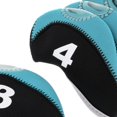 thumbnail image 3 of S SERENABLE 10pcs Neoprene Golf Club Head Covers Wedge Iron Black+Light Blue, 3 of 9
