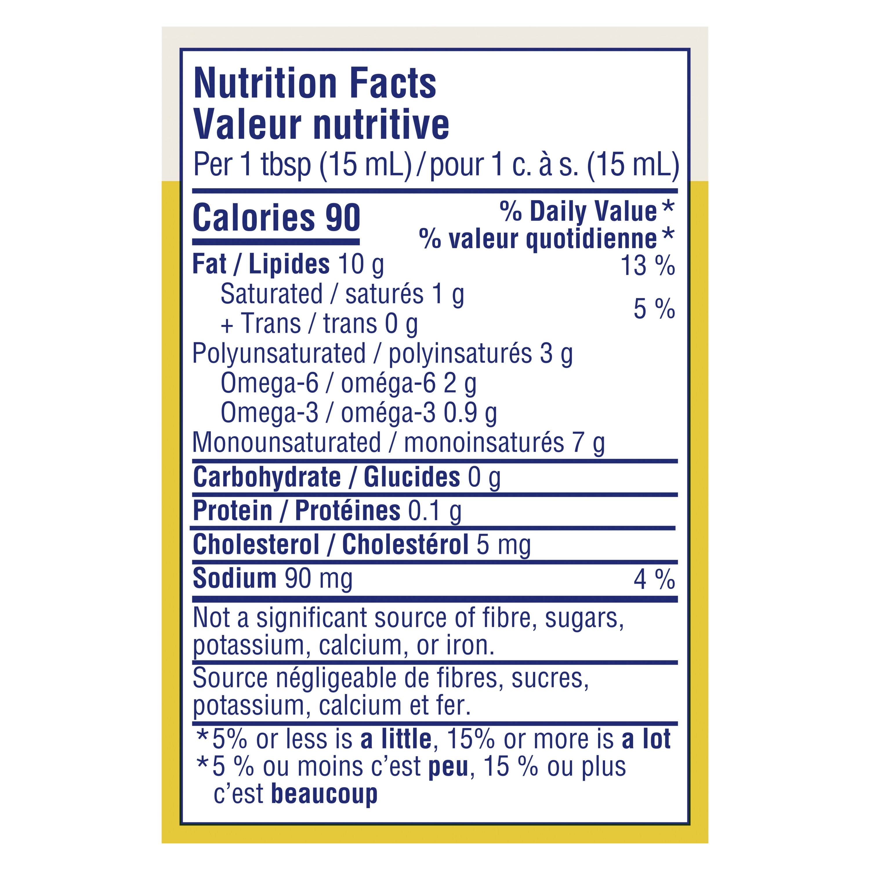 Hellmann’s Real Mayonnaise, Gluten‑Free and Kosher, Made with Canadian Free‑Run Eggs and Canola Oil, 1.42L Jar