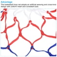 thumbnail image 4 of Unique Bargains 8 Loops PP Mini Basketball Hoop Net Replacement Rim Nets, White Red Blue 6 Pack, 4 of 6