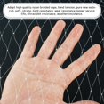 thumbnail image 2 of 3*6 Meter Anti-cat Net Balcony Protective Net Pet Fence Safety Net  Square Mesh, 2 of 8