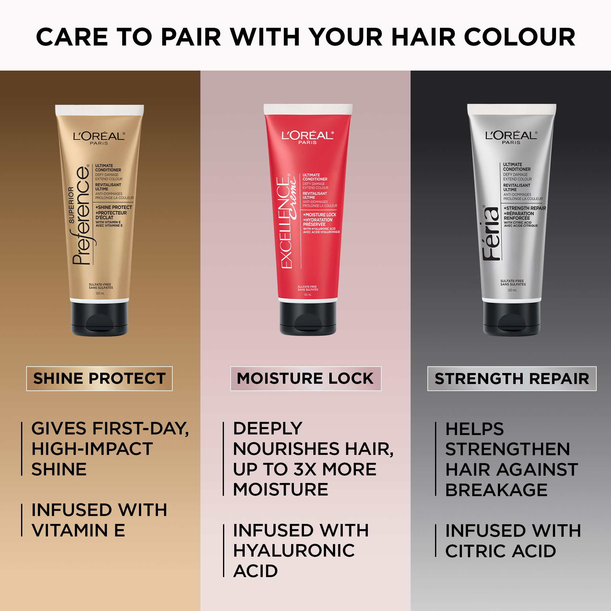 L'Oréal Paris Excellence Revitalisant Ultime Hydratation Préservée, Masque capillaire et Soin pour les cheveux, 120 ml