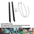 thumbnail image 3 of AX201NGW Wireless Card M.2 WiFi Laptop Module with  5.0,3000Mbps 2.4GHz and 5GHz Double Band WiFi 6 Chip Adapter,MU MIMO,Ultra Low, 3 of 7