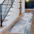 thumbnail image 1 of BY COCOON 2'6"x8' Runner Rug| Carpet Runner Kitchen Rug Kitchen Runner Washable Rug Entryway Rugs Hallway Runner Kitchen Mat Small Rug Runners Rugs for Hallway Non Slip Kitchen Carpet (80 Cm x 244 Cm), 1 of 5