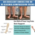 thumbnail image 5 of Graduated Medical Compression Socks for Women&Men 20-30mmhg Knee High Socks, 5 of 5