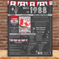 thumbnail image 3 of The Party Post 36th Birthday Gift 36 Years Ago Back in 1988, 3 of 5