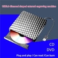 thumbnail image 3 of Ruiboury External DVD Player USB 3.0 DVD Drive CD Burner Slim Portable DVD Writer Player, 3 of 6