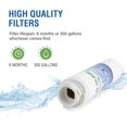 thumbnail image 4 of Swift Green Filters Remplacement pour GE MSWF Réfrigérateurs Filtres à Eau (Lot de 3), 4 of 7