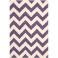 thumbnail image 4 of Safavieh Chatham Jake Zigzag Stripes Area Rug, 4 of 6