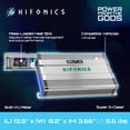 thumbnail image 4 of Hifonics Brutus BG 1000 Watt Class D Monoblock Amplifier with Built-In UV Meter, 4 of 14