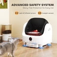 thumbnail image 4 of PawHut Open-Top Self Cleaning Litter Box, Automatic Cat Litter Box, White, 4 of 10