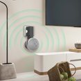 thumbnail image 3 of MasteelfCA 1 Pc Smart Speaker Holder Wall-mounted Bracket Compatible for Echo Dot 4, 3 of 8
