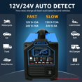 thumbnail image 2 of PCHH Chargeur de Batterie de Voiture 12V/24V – 15A Mainteneur Automatique Intelligent avec Mode Réparation, Charge Rapide, Mode Hiver & Protection de Sécurité - Bleu, 2 of 6
