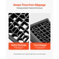 thumbnail image 4 of KFFKFF Car Ramps, 4 PCS 20000 lbs GVW Capacity, 2.56 in Lift Height, Portable Low Profile Car Service Ramps for Home Garage Maintenance, 4 of 9