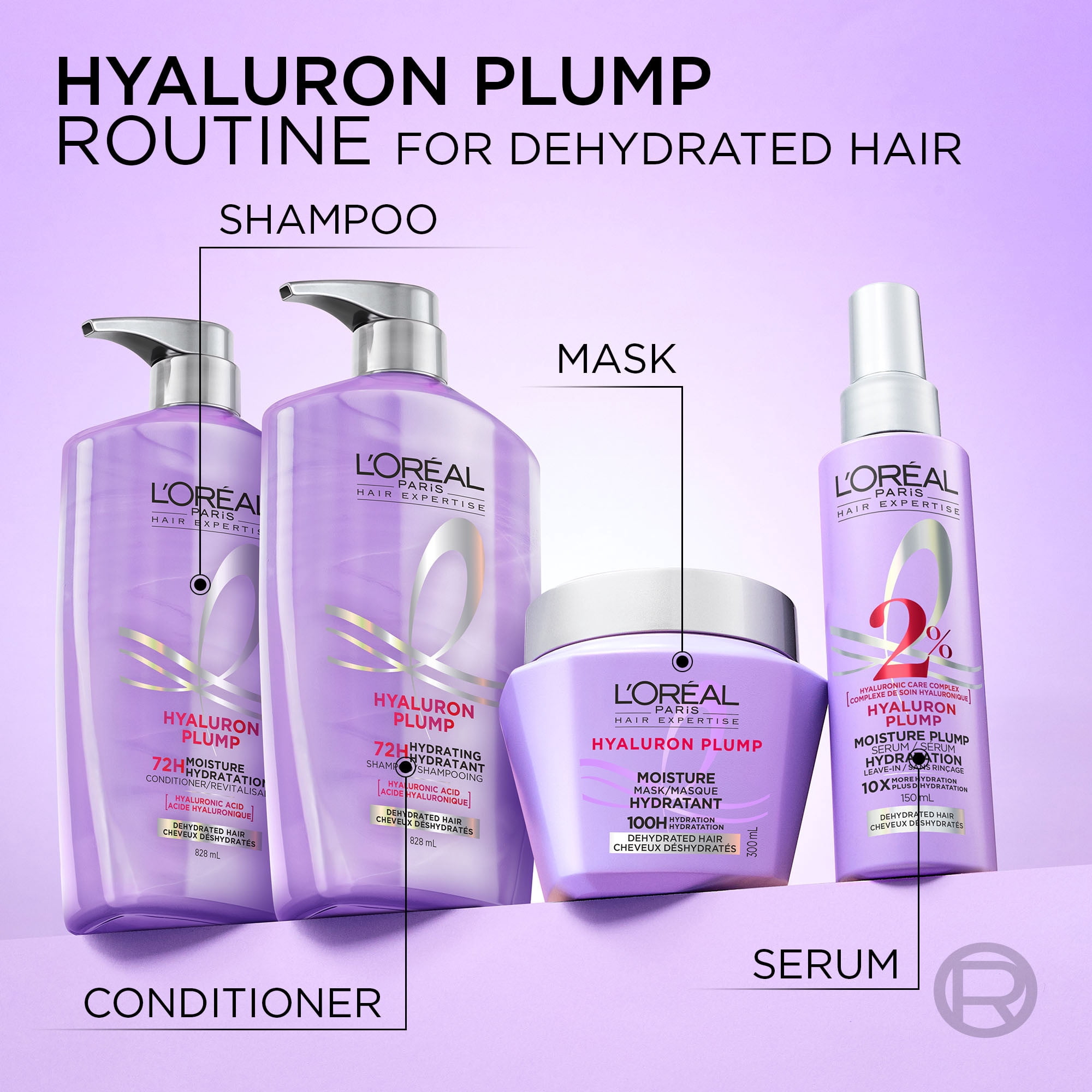 L'Oréal Paris Hair Expertise Hyaluron Plump Hydrating Shampoo, With Hyaluronic Acid for Dehydrated Hair, 828ml