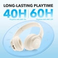 thumbnail image 4 of Soundcore by Anker Q20i Écouteurs Hybrides à Réduction Active du Bruit - Blanc, 4 of 6