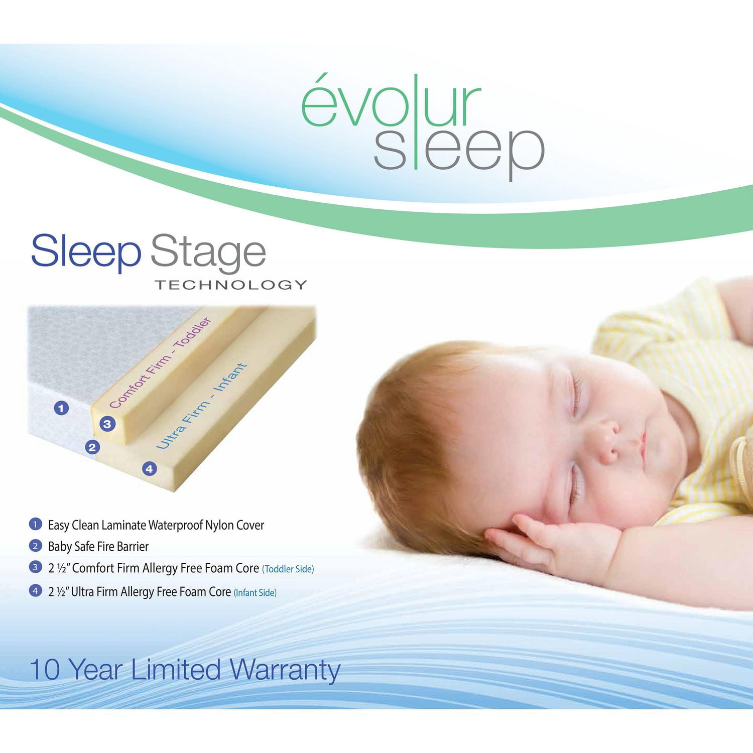 Lit d'enfant et Lit pour tout-petit Matelas