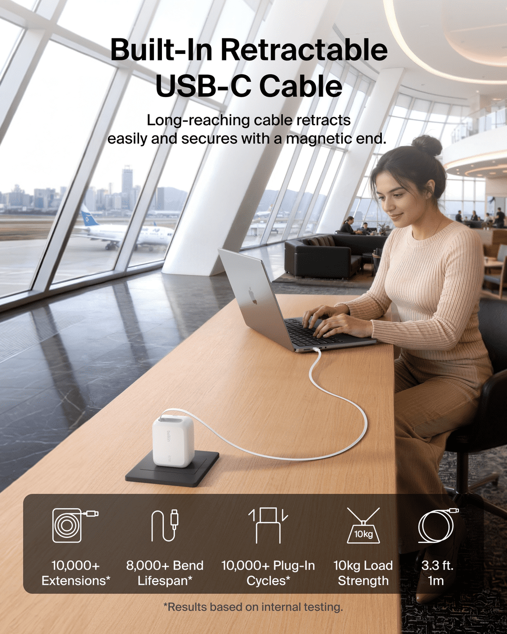 Belkin Chargeur mural 67 W à double ports USB-C avec câble USB-C rétractable (75 cm / 29,5 po), blanc