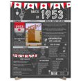 thumbnail image 1 of The Party Post 71st Birthday Gift 71 Years Ago Back in 1953, 1 of 5