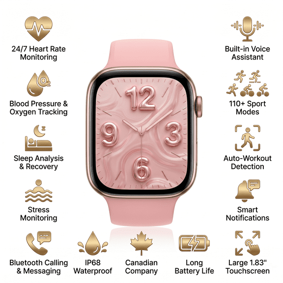 Big Time Baddie  Women's Smart Watch, Sports Watch with Blood Pressure, Call/Text, Heart Rate, Blood Oxygen Level Monitor, Sleep Tracker, 110+ Sport Modes, IP68 Waterproof