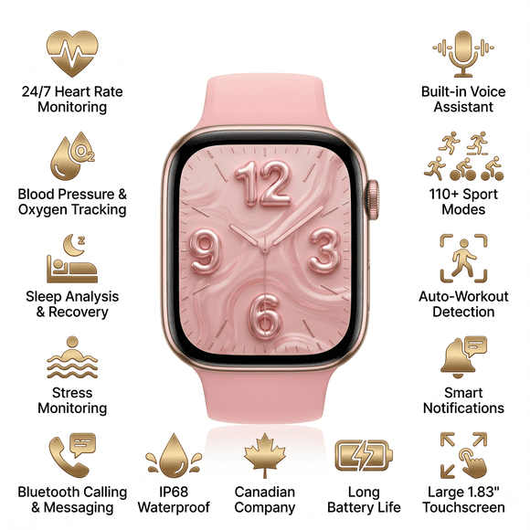 Big Time Baddie Womens Smart Watch, Sports Watch with Blood Pressure, Call/Text, Heart Rate, Blood Oxygen Level Monitor, Sleep Tracker, 110+ Sport Modes, IP68 Waterproof