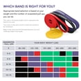 thumbnail image 1 of Up 4pcs Pull Up Assist Bands Set Resistance Loop Bands Powerlifting Workout Exercise Stretch Bands with Carry Bag, 1 of 7