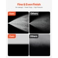 thumbnail image 3 of VEVOR Stand Airless Paint Sprayer Electric Paint Sprayer Machine 650W 3000PSI, 3 of 9