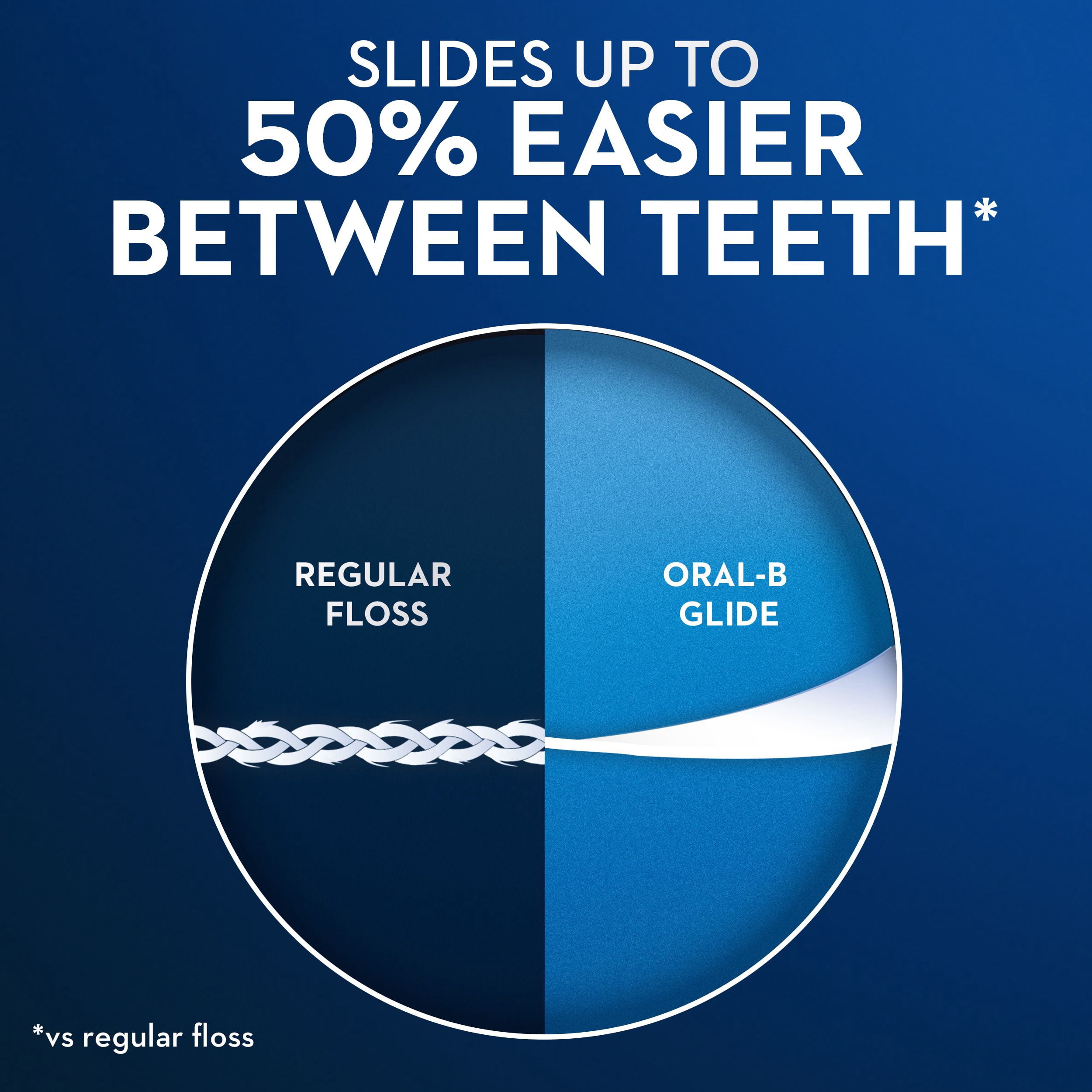 Soie dentaire Oral-B Glide Pro-Santé Nettoyage en profondeur, Menthe fraîche