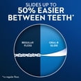 thumbnail image 2 of Oral-B Glide Pro-Health Deep Clean Dental Floss, Cool Mint3 pack, 2 of 15