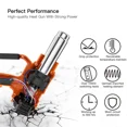thumbnail image 2 of TACKLIFE HGP72AC HGP73AC 1700W Heat Gun LCD Display Heavy Duty 2 Temp Control and 5 Air Flow Settings Professional Hot Air Gun, 2 of 5