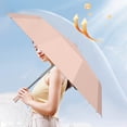 thumbnail image 2 of Portable Fan Rechargeable Umbrella Sun Protection with Fan Umbrella 3-In-1 Fan and Nebulizer Umbrella Ultraviolets Folding Automatic Rechargeable Umbrella Portable Travel Fishing Golf, 2 of 5