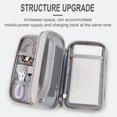 thumbnail image 3 of Birdeem Étui de Protection pour Disque Dur, Chargeur, Bouclier de Disque U, Câble de Données pour Casque, Accessoires Numériques, Sac de Rangement, Étui de Protection Multi-Couches, 3 of 12